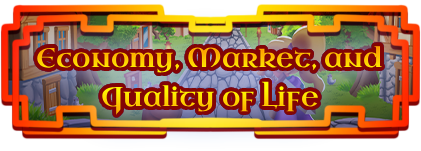 Economy, Market and Quality of Life